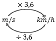 km/h para m/s